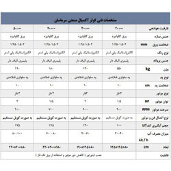 کولر آبی آکسیال سرماسان 40000