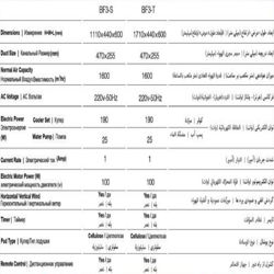 کولر آبی برفاب BF 3 T 