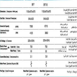 کولر آبی برفاب BF 7