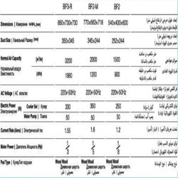 کولر آبی برفاب BF2