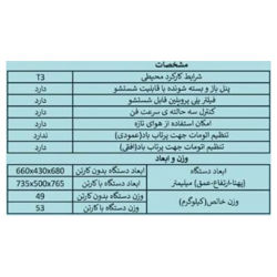 کولر گازی پنجره ای هایسنس 18000