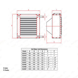 یونیت هیتر داتیس کار 210000BTU 
