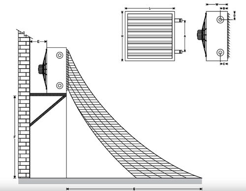 نصب دستگاه یونیت هیتر بخار بامین تهویه