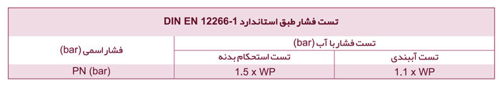 تست فشار شیر پروانه ای 2500 با اتصال جوشی میراب