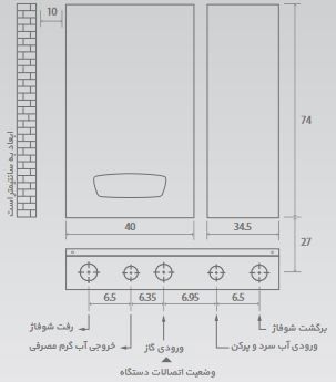 ابعاد پکیج پرلاپرو مدل  28RSI ابعاد پکیج پرلاپرو مدل  28RSI