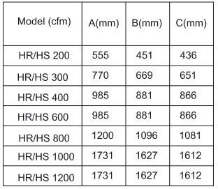 ابعاد فن کویل سقفی توکار تهویه ابعاد فن کویل سقفی توکار تهویه