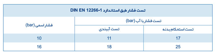 تست فشار شیر کشویی 10 بار زبانه لاستیکی سایز 250 میراب