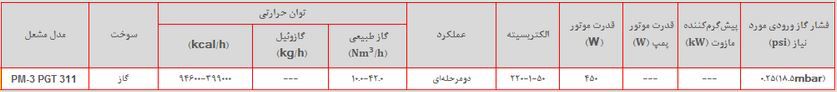 مشخصات مشعل PM3 PGT 311