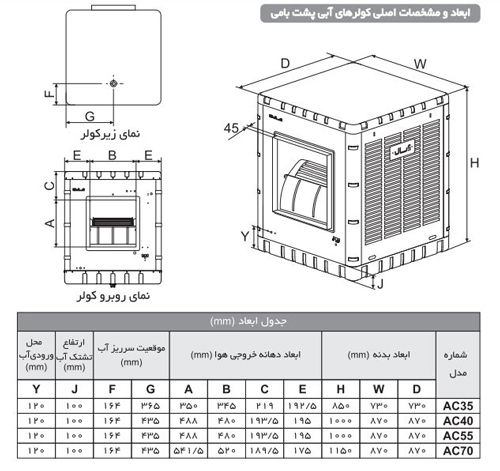 ابعاد کولر آبی آبسال پشت بامی مدل AC70R ابعاد کولر آبی آبسال پشت بامی مدل AC70R