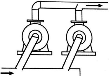 بهره برداری موازی پمپ بهره برداری موازی پمپ