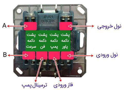 مراحل نصب کلید کولر آبی مراحل نصب کلید کولر آبی