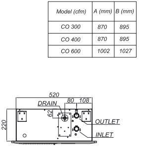 ابعاد فن کویل تهویه کاستی یک طرفه اوشان  ابعاد فن کویل تهویه کاستی یک طرفه اوشان