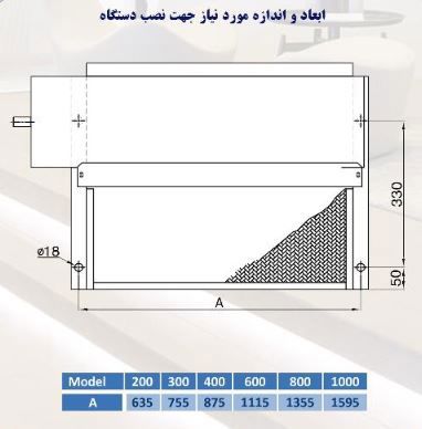 ابعاد فن کویل سقفی تهویه دماوند ابعاد فن کویل سقفی تهویه دماوند