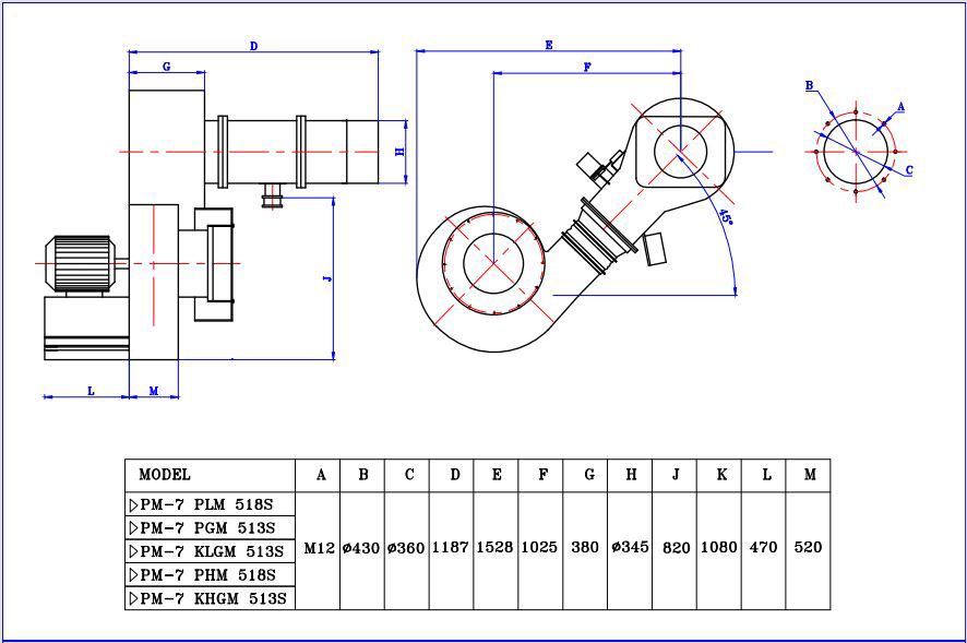 ابعاد مشعل پارس مشعل pm7pgm513s ابعاد مشعل پارس مشعل pm7pgm513s