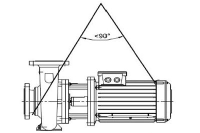 پمپ سیرکوله زمینی سمنان انرژی پمپ سیرکوله زمینی سمنان انرژی