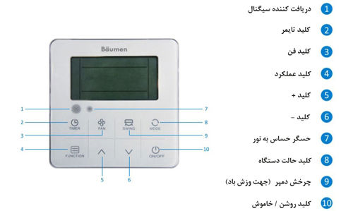 کنترلر دیواری داکت اسپلیت بیومن