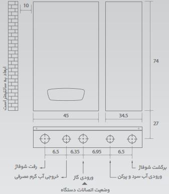ابعاد پکیج پرلاپرو مدل  32RSI