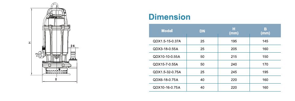 پمپ کف کش لیو چدنی فلوتر دار QDX 3-18-0.55A