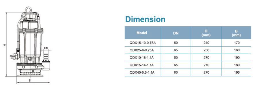 پمپ کف کش لیو چدنی فلوتر دار QDX 15-10-0.75A