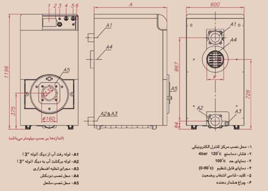 دیگ چدنی MI3 مدل 7 پره M90-07