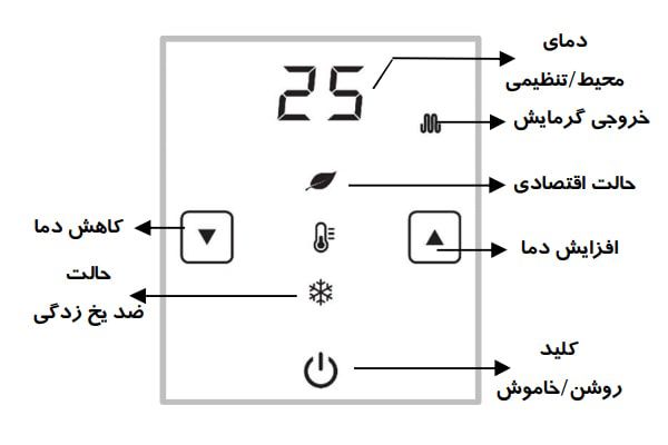 ترموستات گرمایشی مرصوص مدل TEC 355