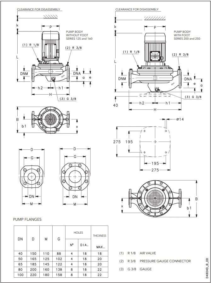  پمپ سیرکولاتور خطی لوارا FCE 50-200/55