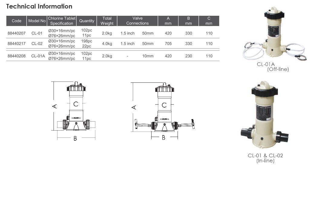 خرید کلر زن خطی ایمکس (CL01A (Offline