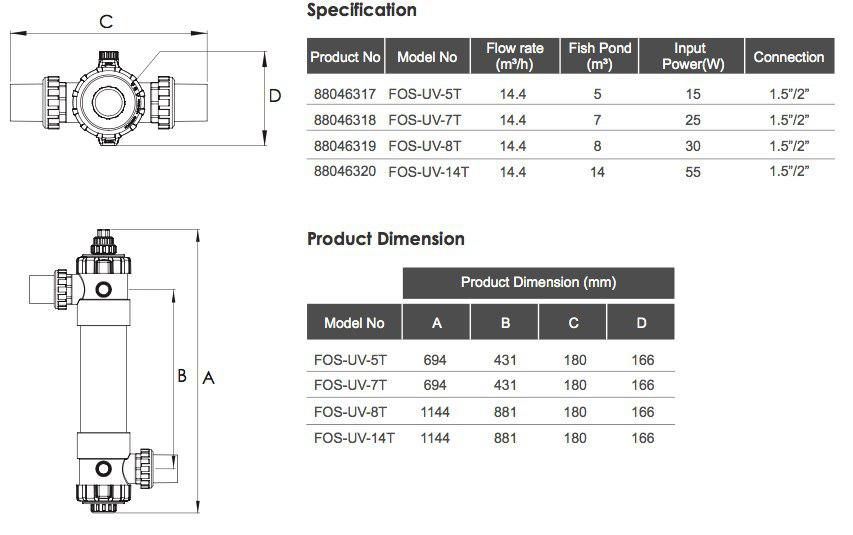 خرید ضد عفونی کننده UV ایمکس مدل FOS-UV-14T