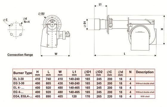 مشعل گازی کاوه EG3-30