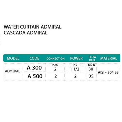 خرید آبنما هایپرپول مدل Admiral a500