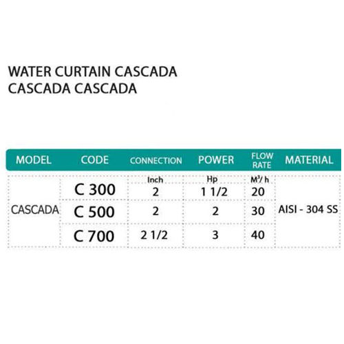 خرید آبنما هایپرپول مدل cascada c700