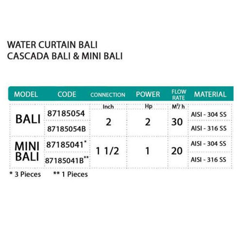 خرید آبنما هایپرپول مدل mini bali
