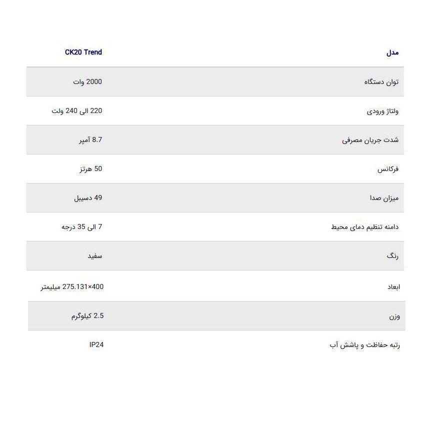 بخاری برقی فن دار استیبل الترون CK20 Trend