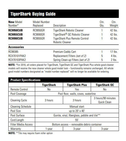 خرید جاروی استخر اتوماتیک هایوارد Tiger Shark