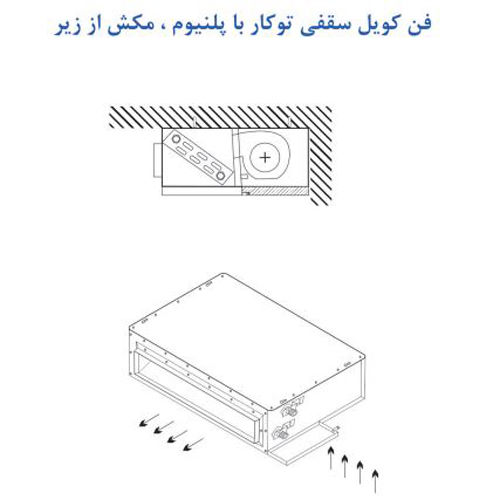 فن کویل تهویه آریا سقفی توکار800cfm
