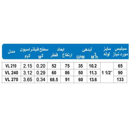 خرید فیلتر شنی فایبر گلاس هایوارد VL 240 