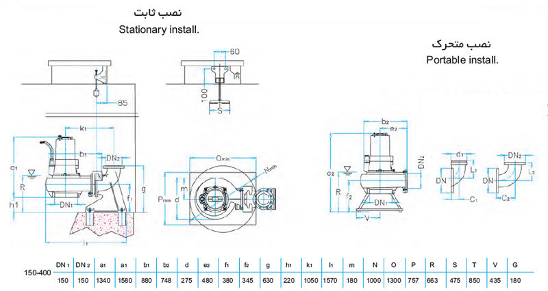 لجن کش نوید سهند 400-150 با موتور 55 کیلووات