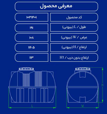مخزن پلاستیکی 1500L افقی دولایه طبرستان