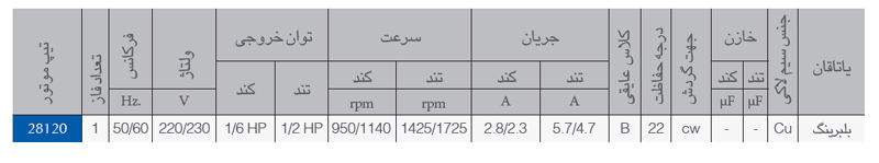 موتور کولر 1/2 اسب مدل EG الکتروژن