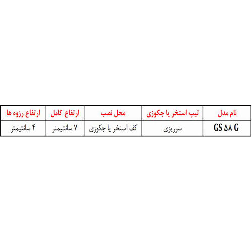 نازل ورودي آب استخر آکوامارین مدل GS 58 GLD
