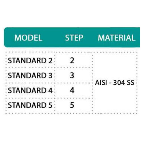 خرید نردبان و پله استخری هایپر پول مدل standard3 