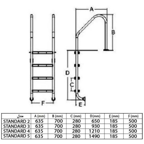 خرید نردبان و پله استخری هایپر پول مدل standard3 