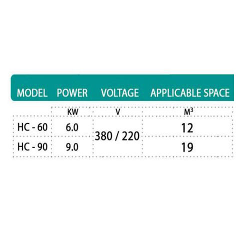 خرید هیتر برقی سونا خشک هایپر پول مدل hc-60