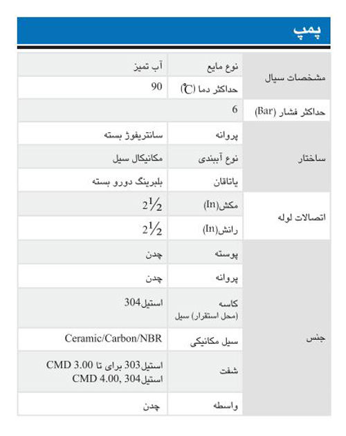 پمپ آب ابارا دو اسب مدل CMD 2m