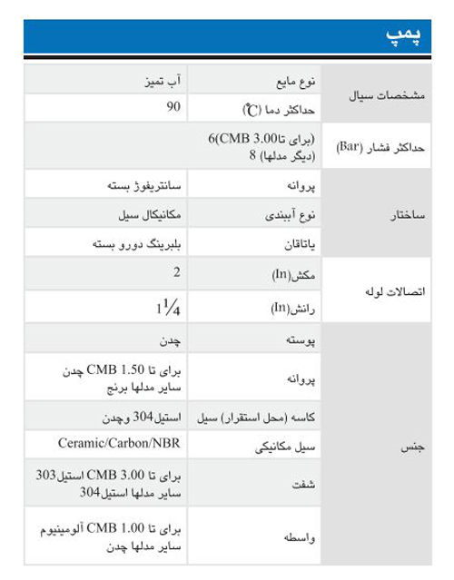 پمپ آب ابارا یک و نیم اسب مدل CMB 1.50m