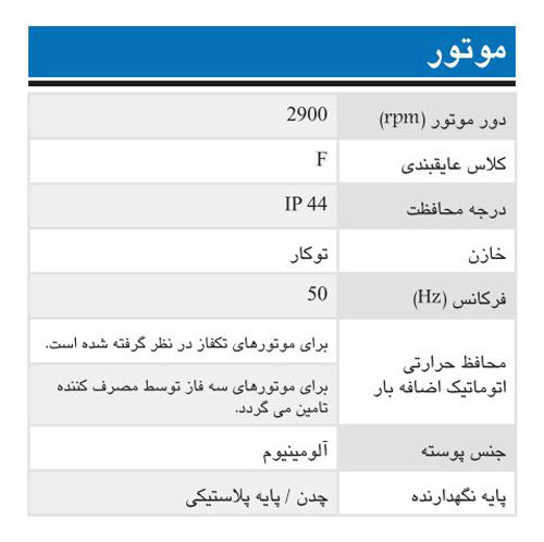 پمپ آب ابارا یک و نیم اسب مدل CMB 1.50m