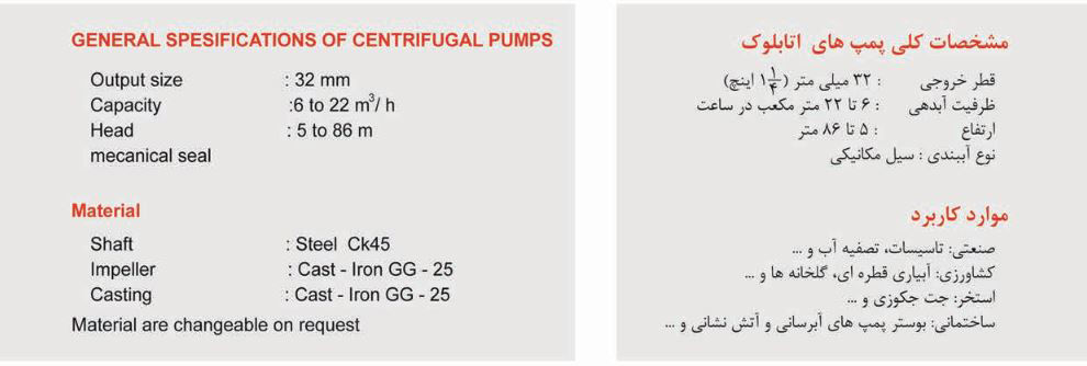 پمپ آب بهار پمپ مدل 160-32 با موتور 0.55 کیلووات