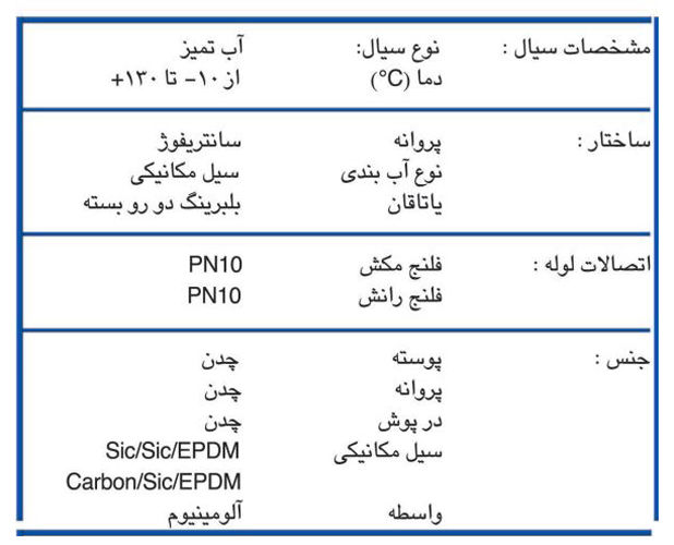 پمپ سیرکولاتور ابارا مدل LPC4 40-200/0.75