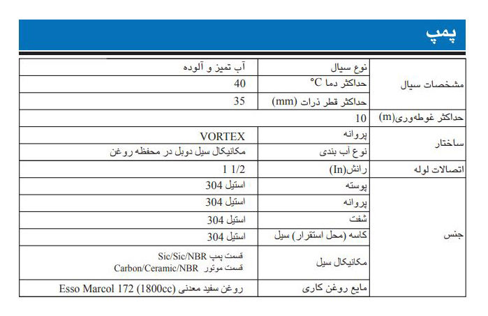 پمپ لجن کش استیل ابارا مدل RIGHT 75 M