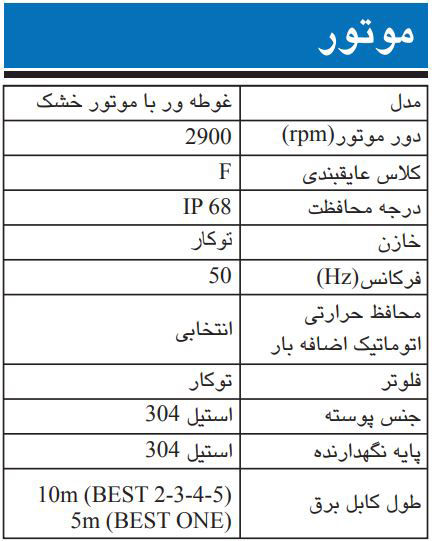 پمپ کف کش استیل ابارا مدل BEST 4 M